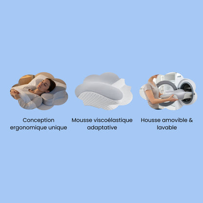 CloudNeck Pillow 3™