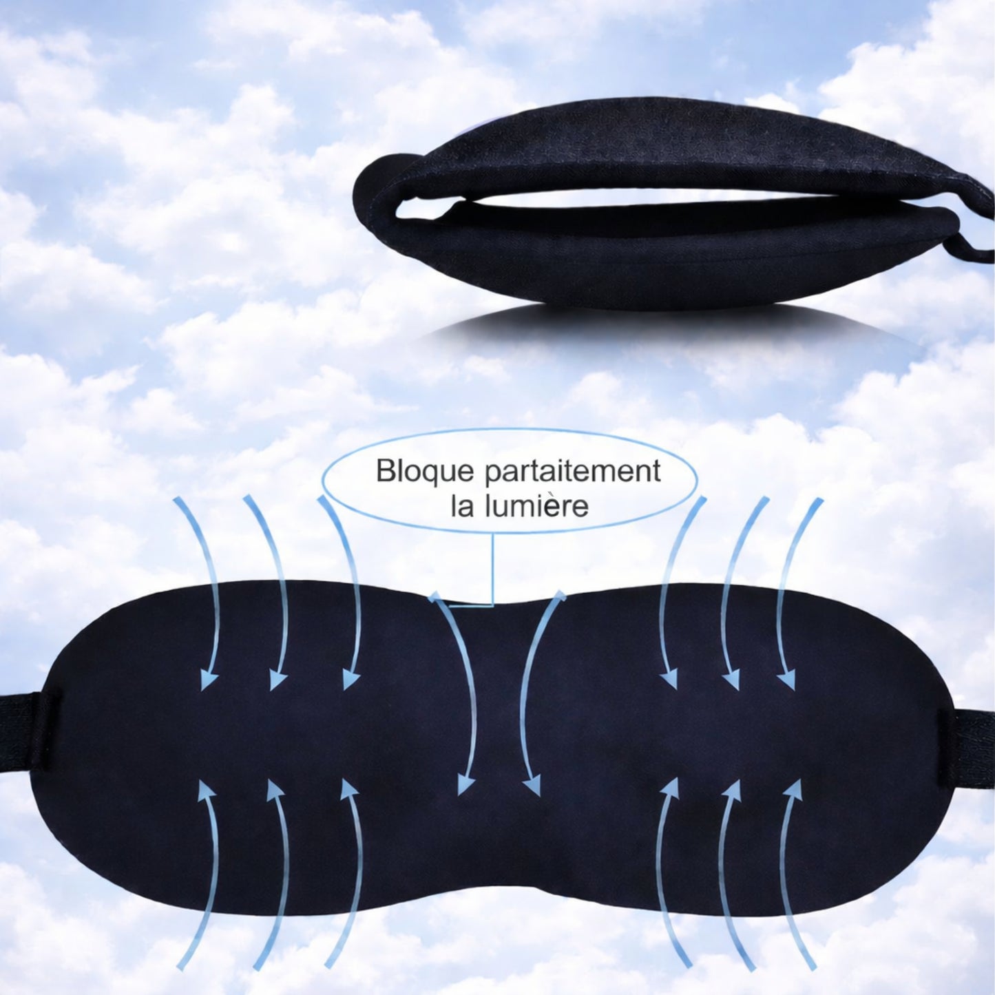 CloudSleep Mask™